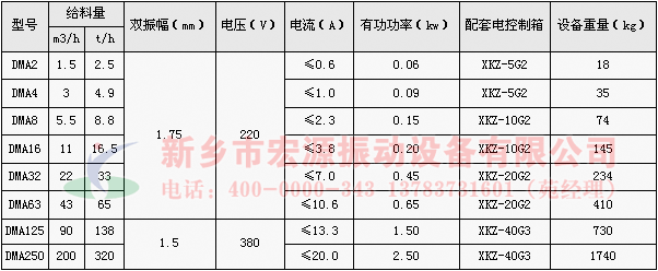 dma늴(dng)oϙC(j)g(sh)(sh)