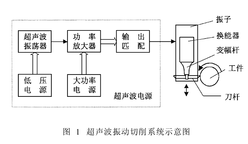 ������ӺY