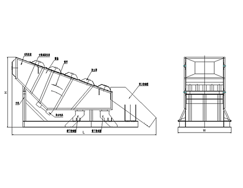 直線振動(dòng)篩