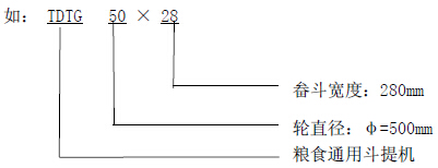 TDTG斗式提升機(jī)型號表示